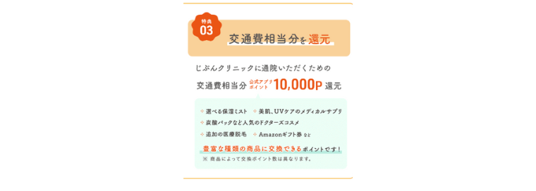 じぶんクリニック10000ポイントキャンペーン