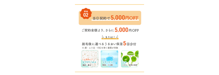 じぶんクリニック5000円割引キャンペーン