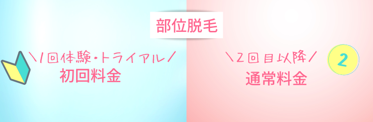 スキミークリニック部位脱毛の初回料金、通常料金
