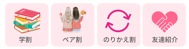 リアラクリニックの通い放題キャンペーン割引・学割、ペア割、のりかえ割、友達紹介
