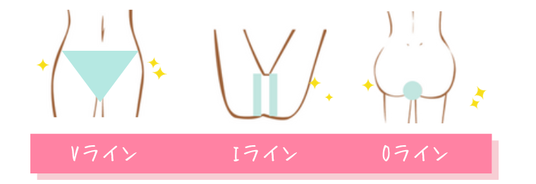 リアラクリニックの通い放題・VIO脱毛