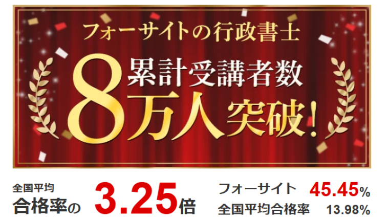 フォーサイト行政書士通信講座