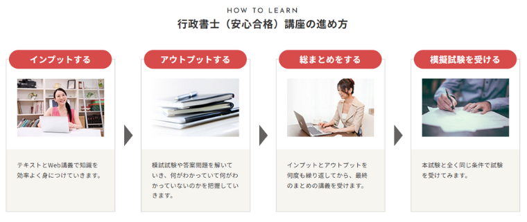 たのまな行政書士通信講座の勉強スケジュール